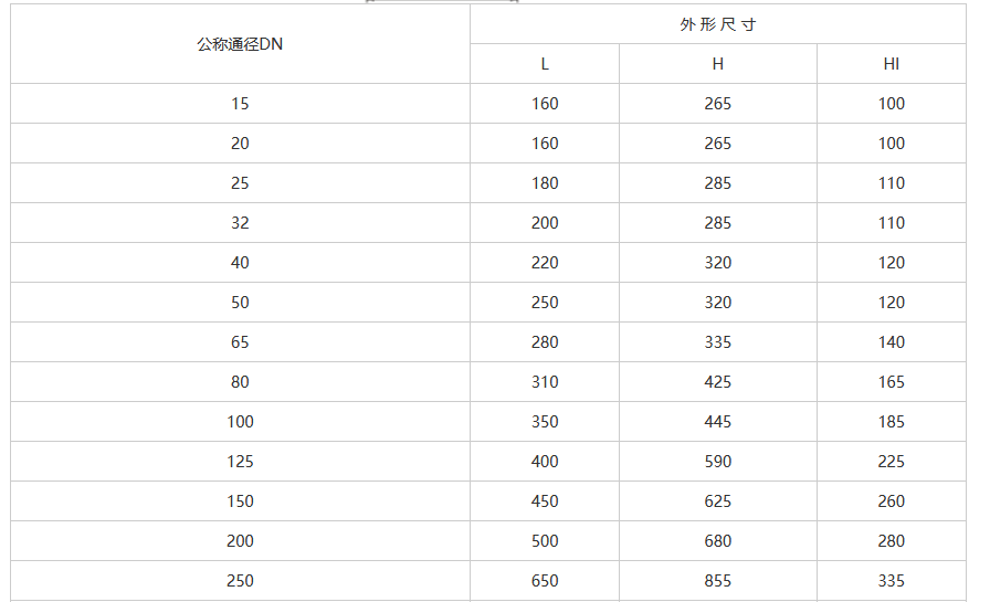 download.png